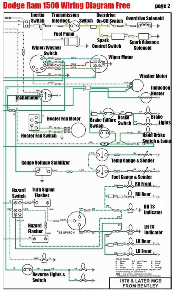 2002 dodge ram 1500 tail light wiring diagram