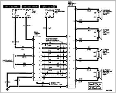 1998 grand marquis radio wiring diagram
