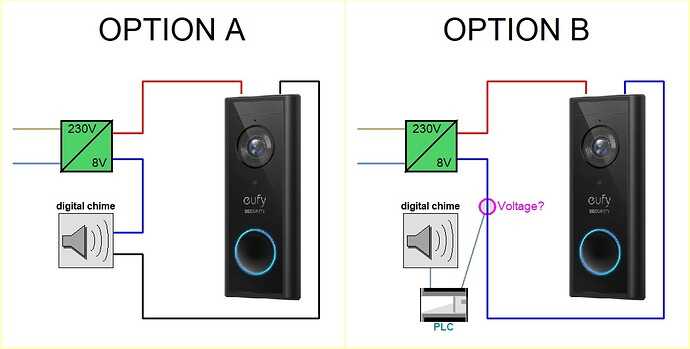ring doorbell circuit diagram