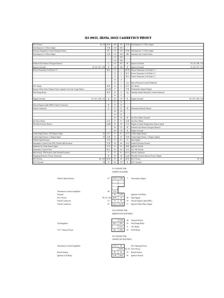 180sx wiring diagram