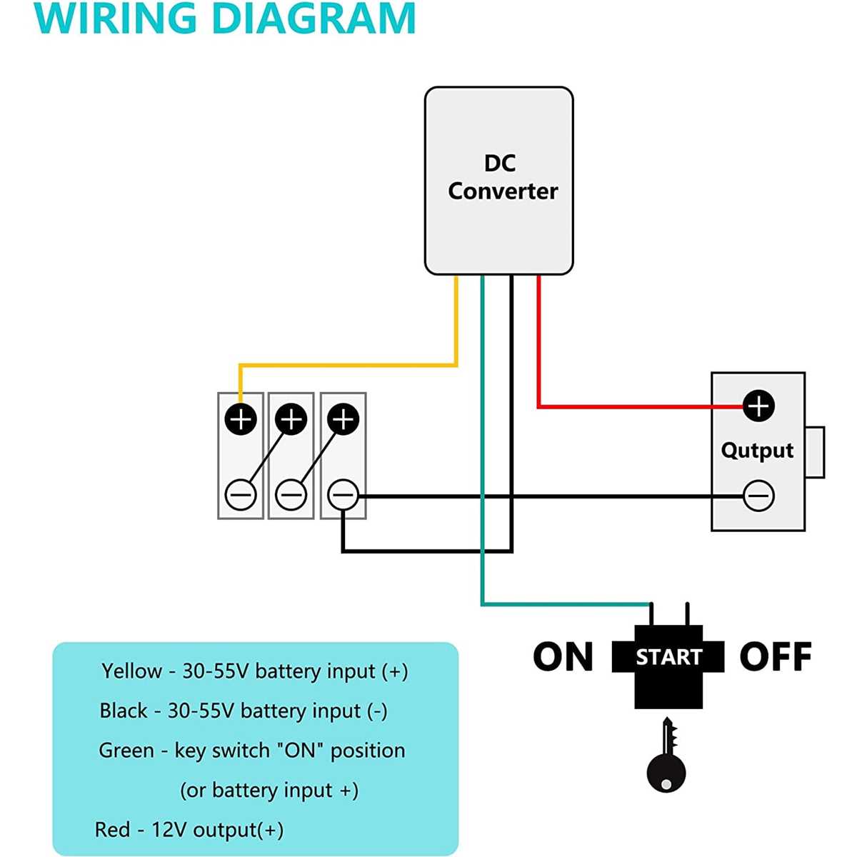 club car 48v wiring diagram