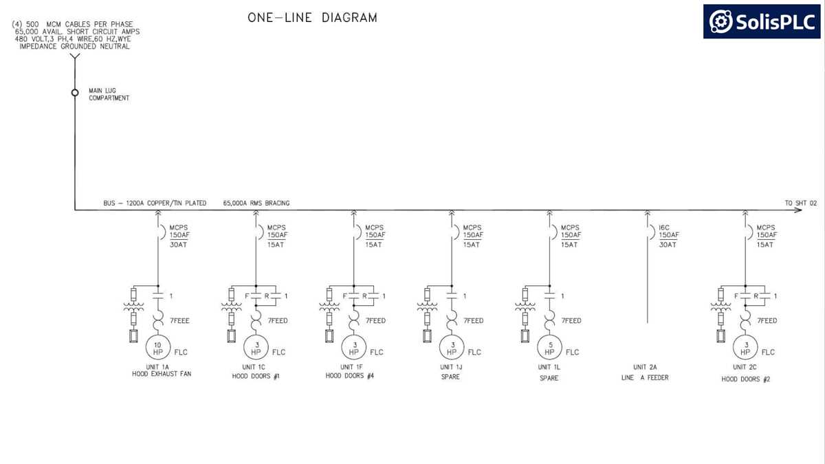 what is the wiring diagram
