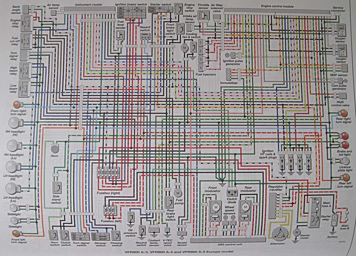 2001 yamaha r1 wiring diagram