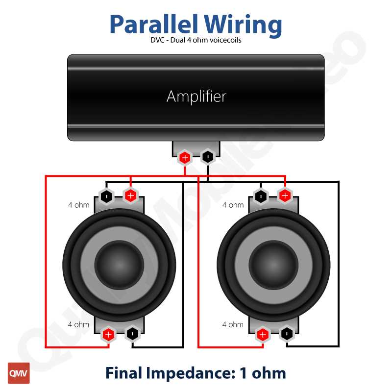 subwoofer wiring diagram