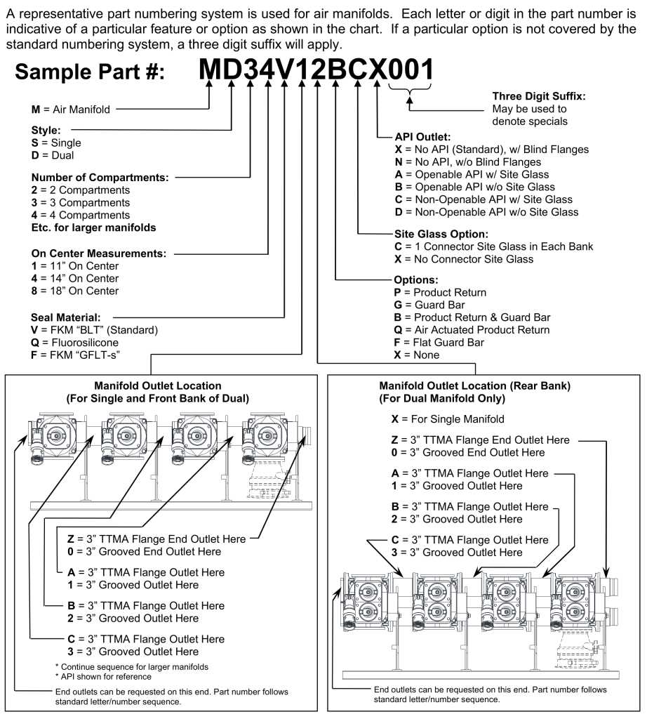 2002 nissan maxima stereo wiring diagram