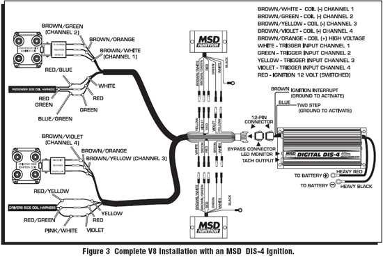 coil pack wiring diagram