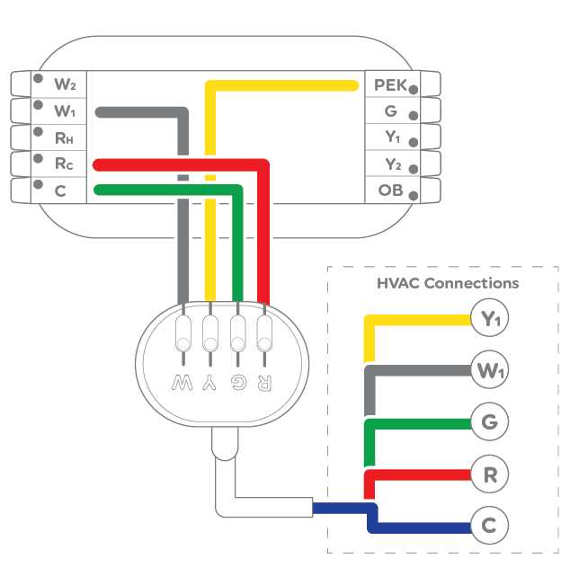 color code wire nest thermostat wiring diagram