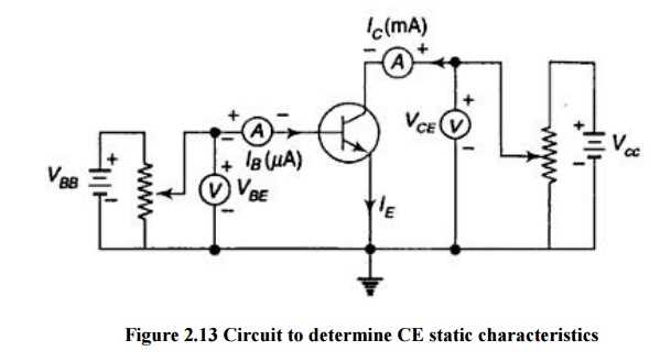 common emitter circuit diagram