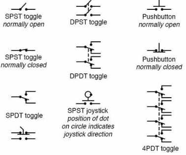 common schematic diagram symbols