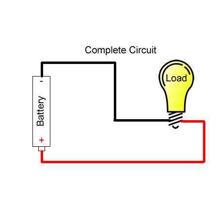 complete circuit diagram