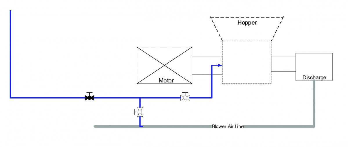 compressed air system schematic diagram