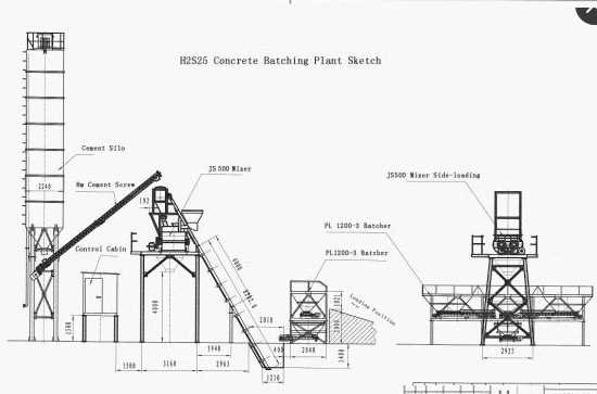concrete batching plant schematic diagram