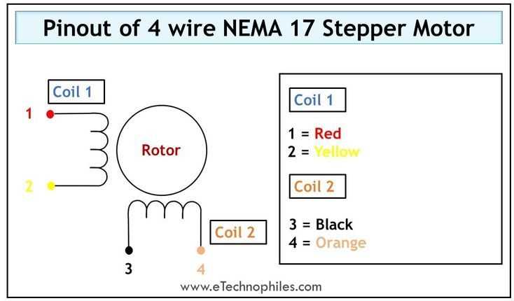 4 wire stepper motor wiring diagram
