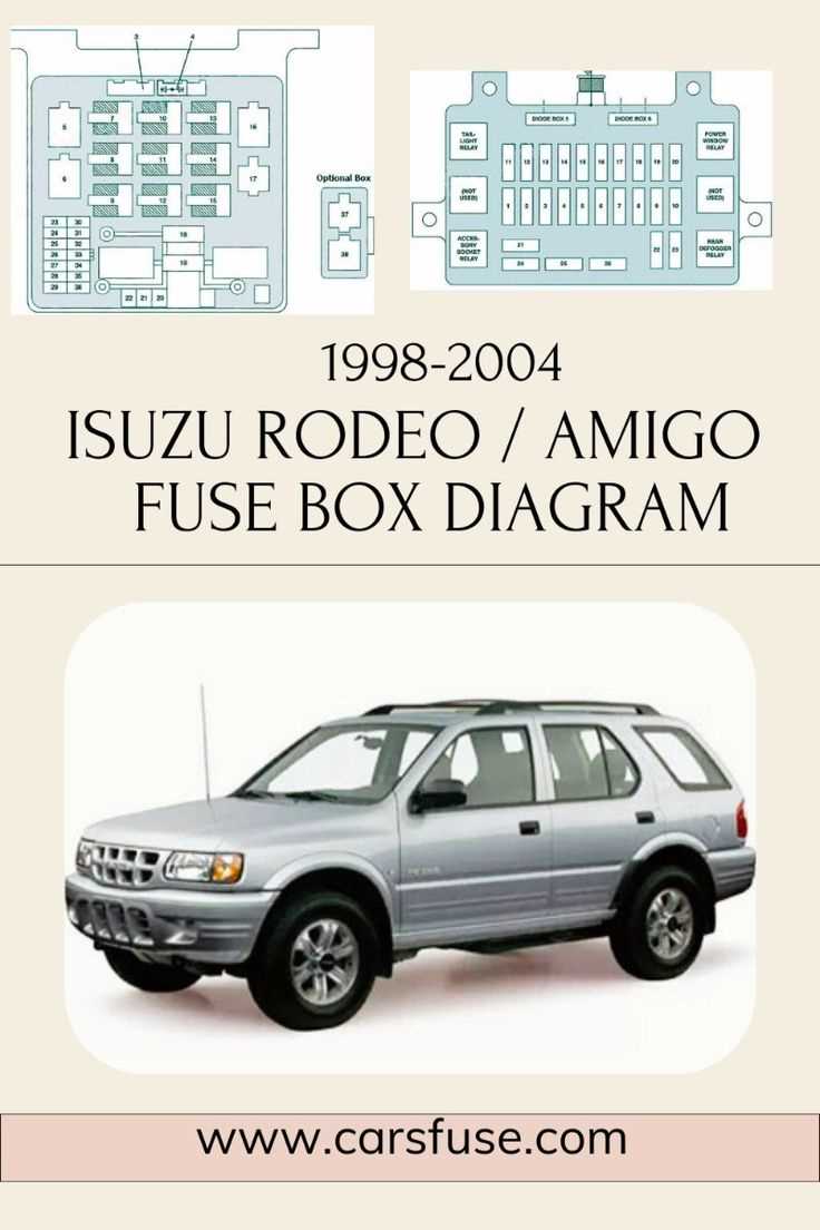 2003 isuzu npr wiring diagram