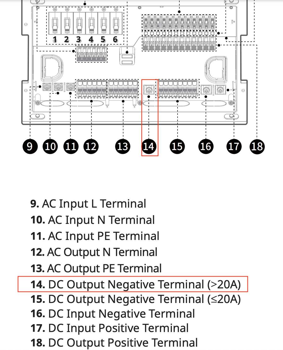 ecoflow wiring diagram
