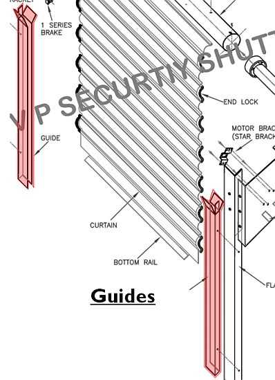 roller shutter door schematic diagram