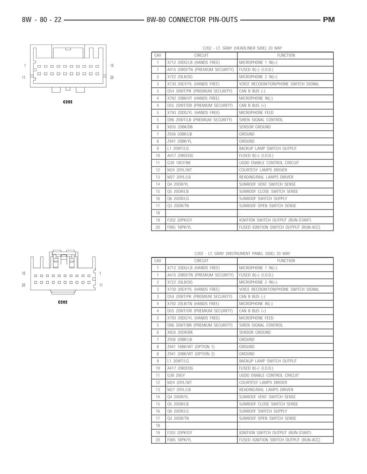 2005 dodge magnum stereo wiring diagram