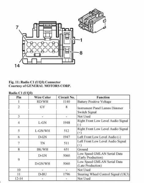 2012 chevy express radio wiring diagram