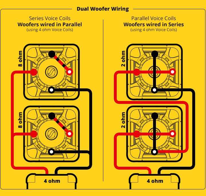 kicker cvr 12 4 ohm wiring diagram