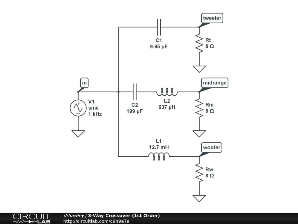 crossover schematic diagram
