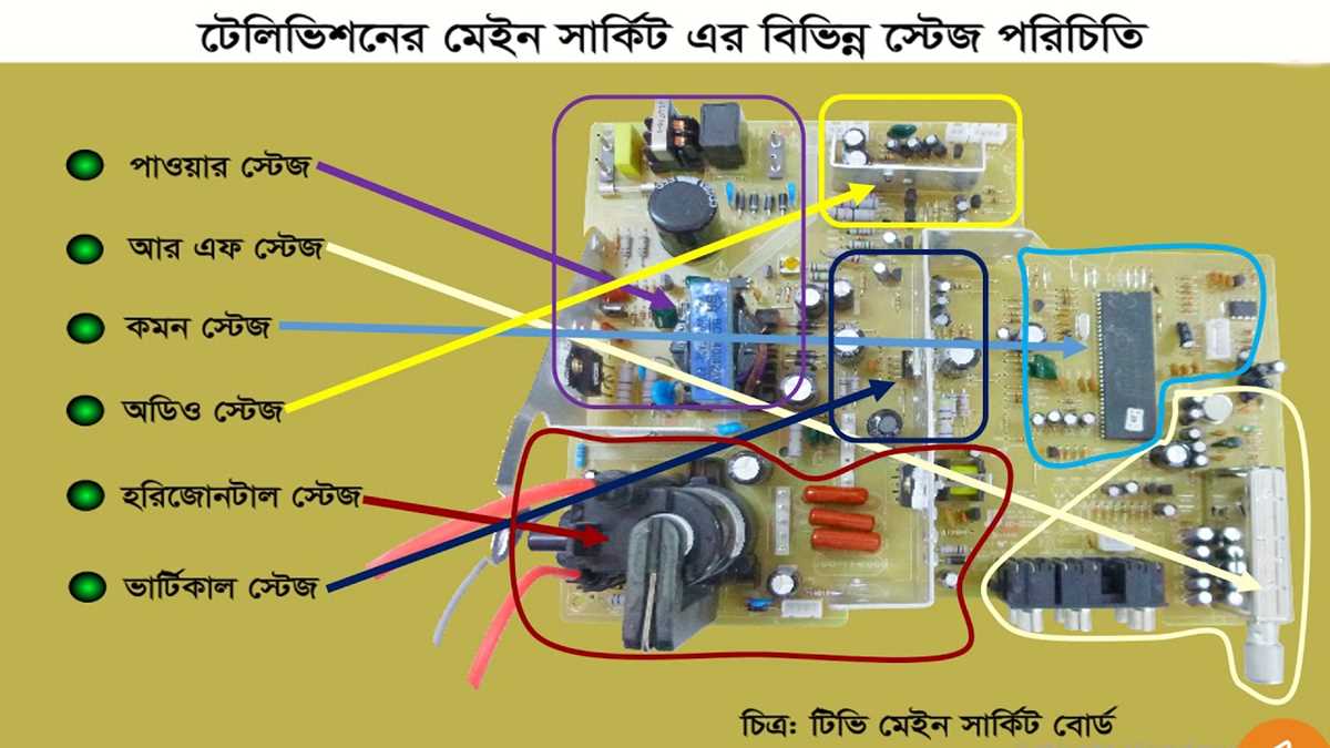 crt tv circuit board diagram repair