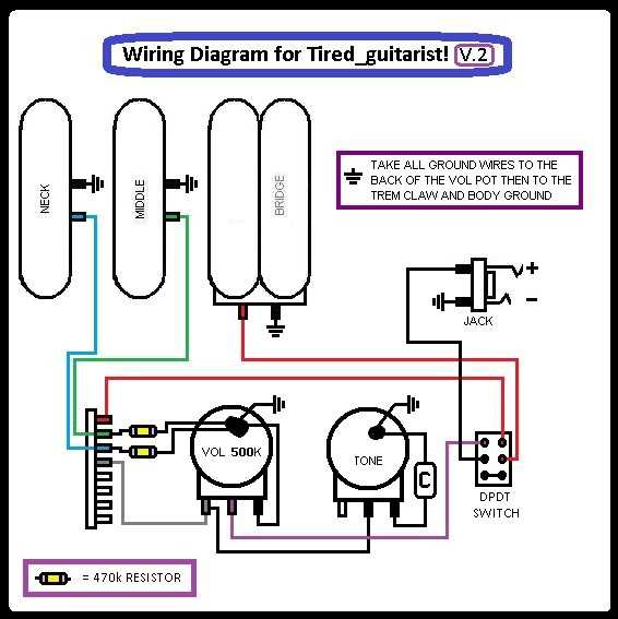 hss wiring diagram strat