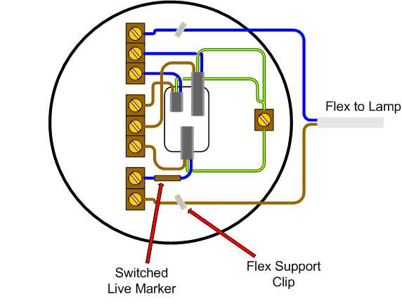 lighting circuit diagram uk