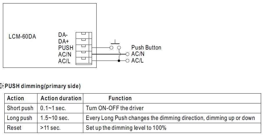 ct 60dllsc schematic diagram