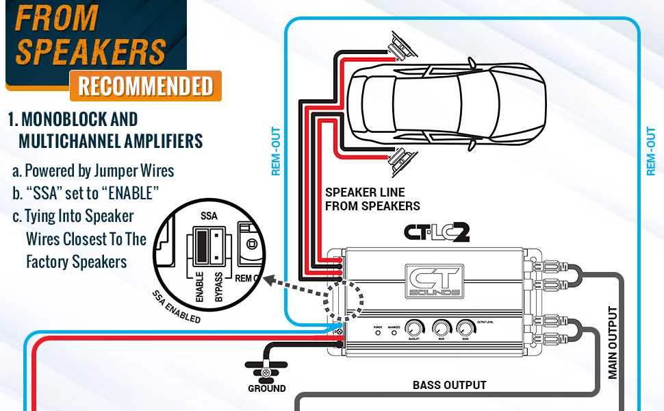 ct sounds wiring diagram