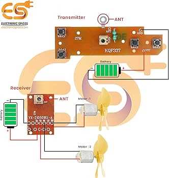27mhz transmitter and receiver circuit diagram