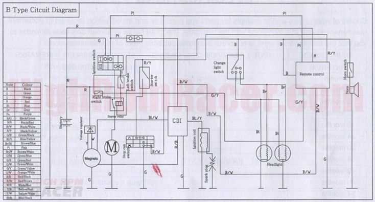 wiring diagram for mini bike