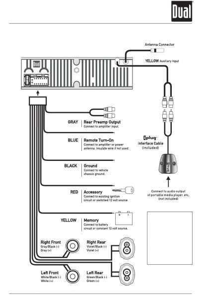 dual xvm296bt wiring diagram