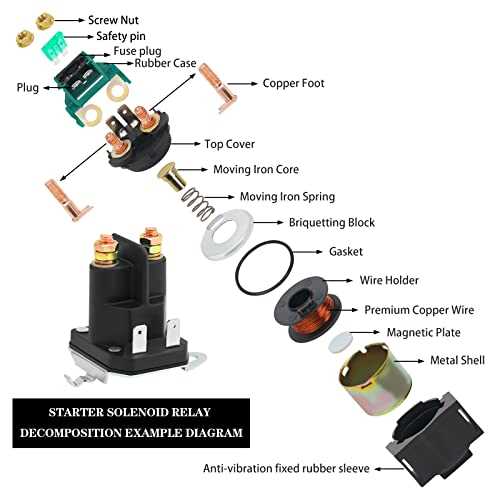 cub cadet starter solenoid wiring diagram