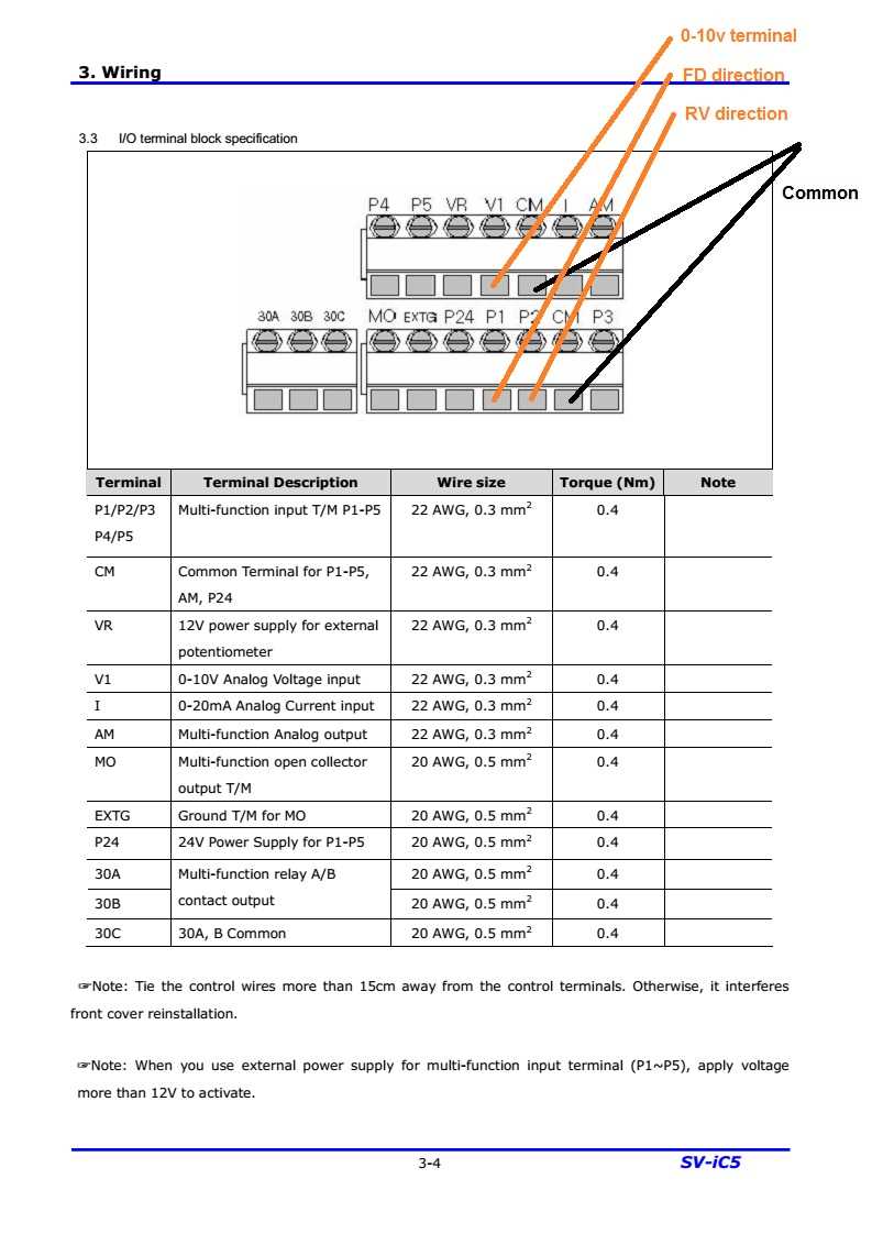 delta vfd b wiring diagram