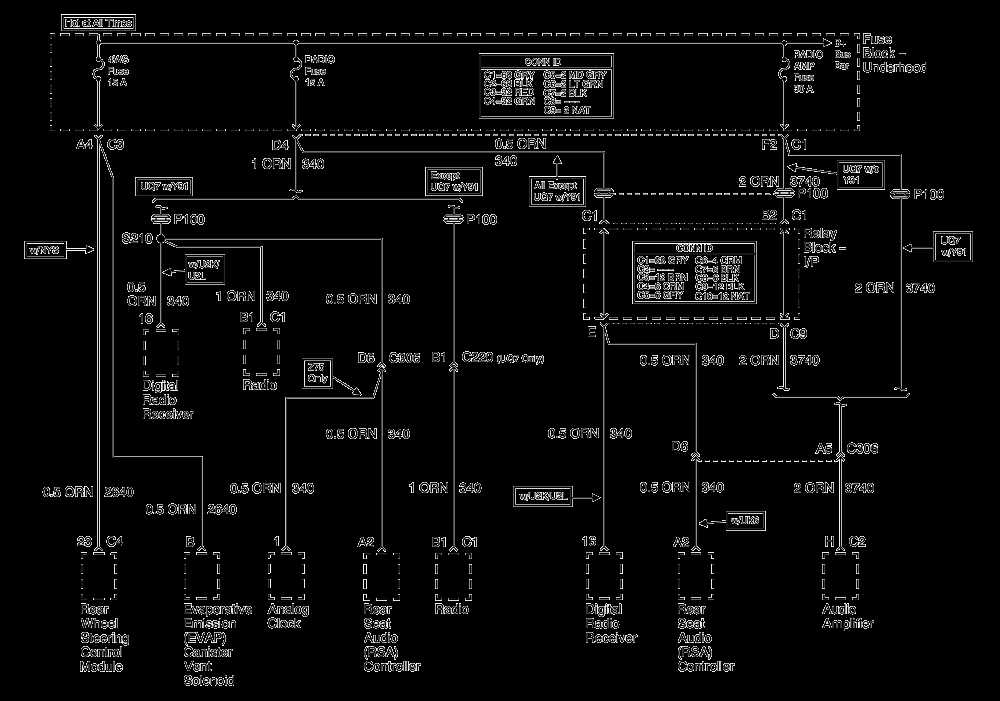 2003 tahoe ignition switch wiring diagram