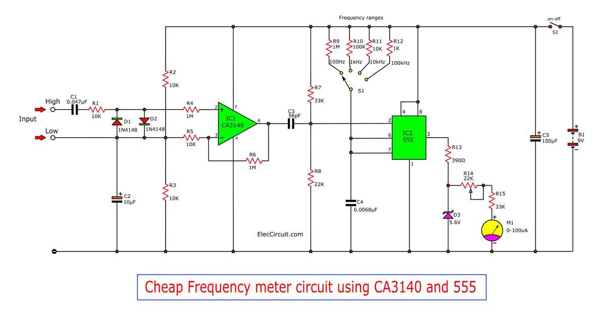 frequency counter circuit diagram