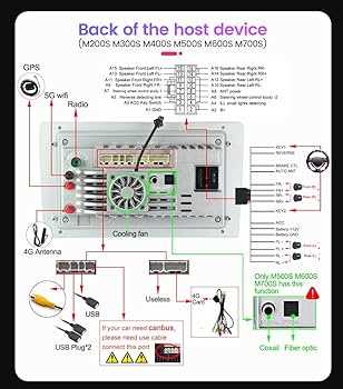 2017 toyota corolla stereo wiring diagram