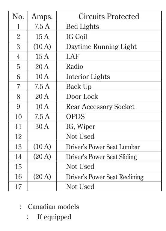 2006 honda ridgeline wiring diagram