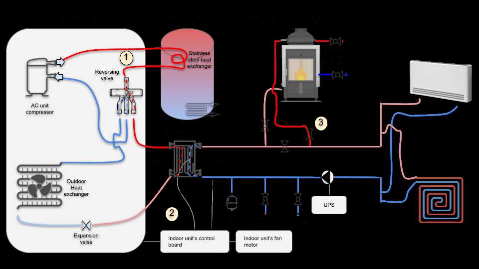 daikin schematic diagram