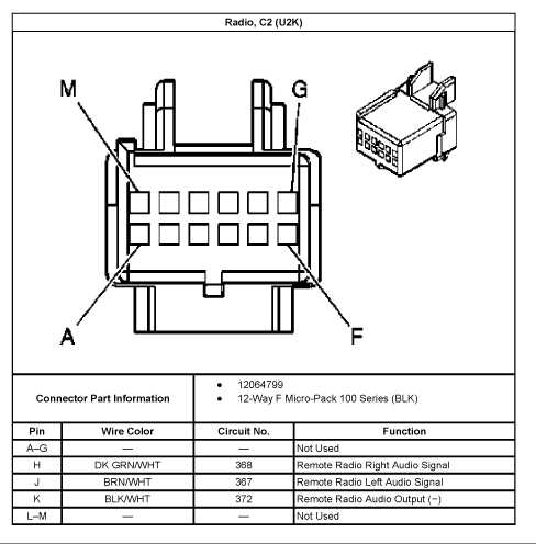 2004 pontiac grand prix wiring diagram