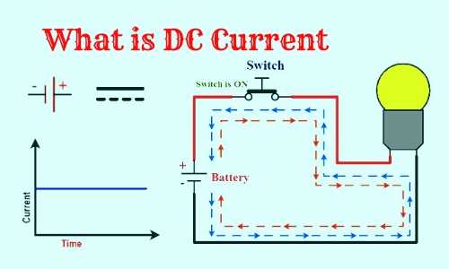 dc current circuit diagram