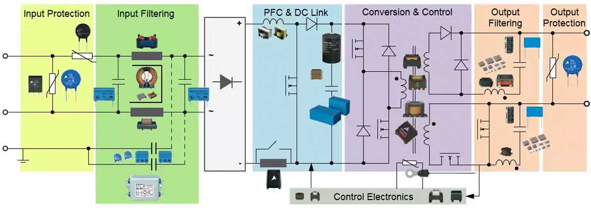 dc to dc smps circuit diagram