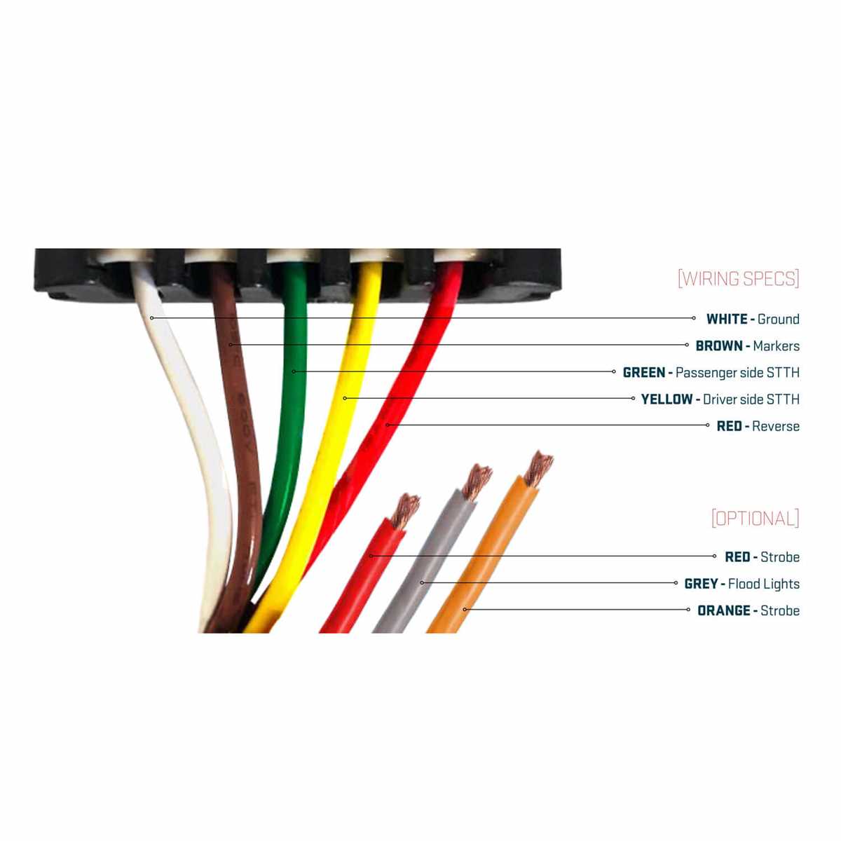 2000 dodge ram trailer wiring diagram