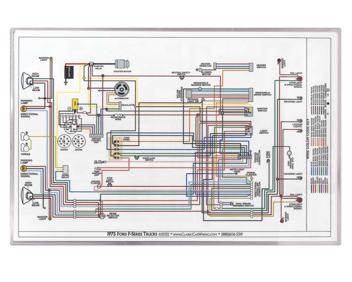 ford 460 distributor wiring diagram