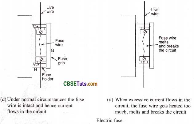 domestic electric circuit diagram
