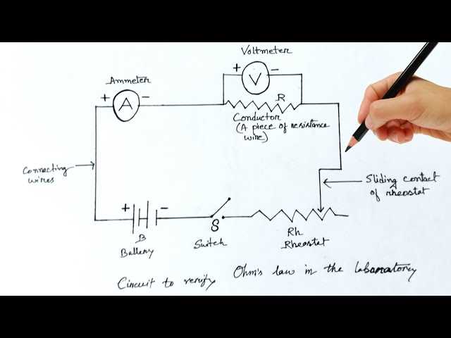 rules for drawing circuit diagrams