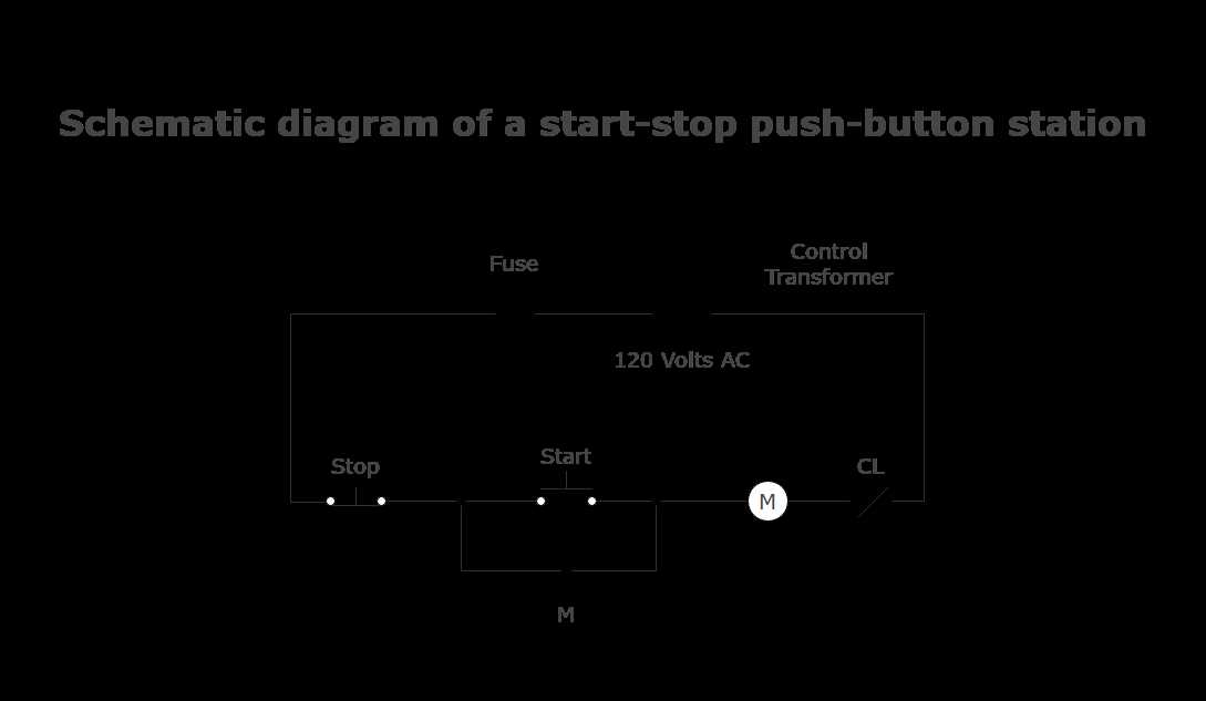 how to make a schematic diagram