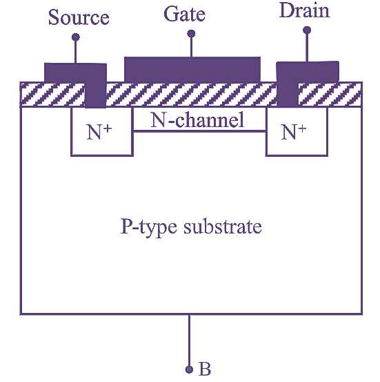 depletion mosfet schematic diagram