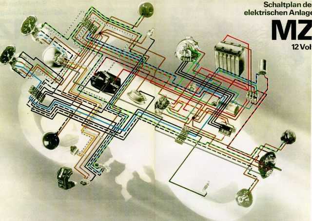 derbi senda wiring diagram schematic