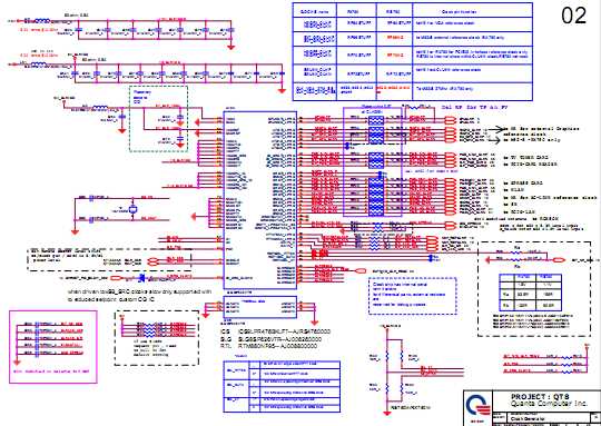 desktop schematic diagram